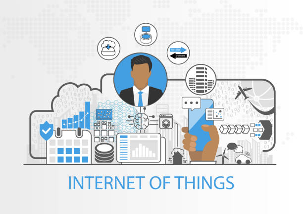 Curso de IoT